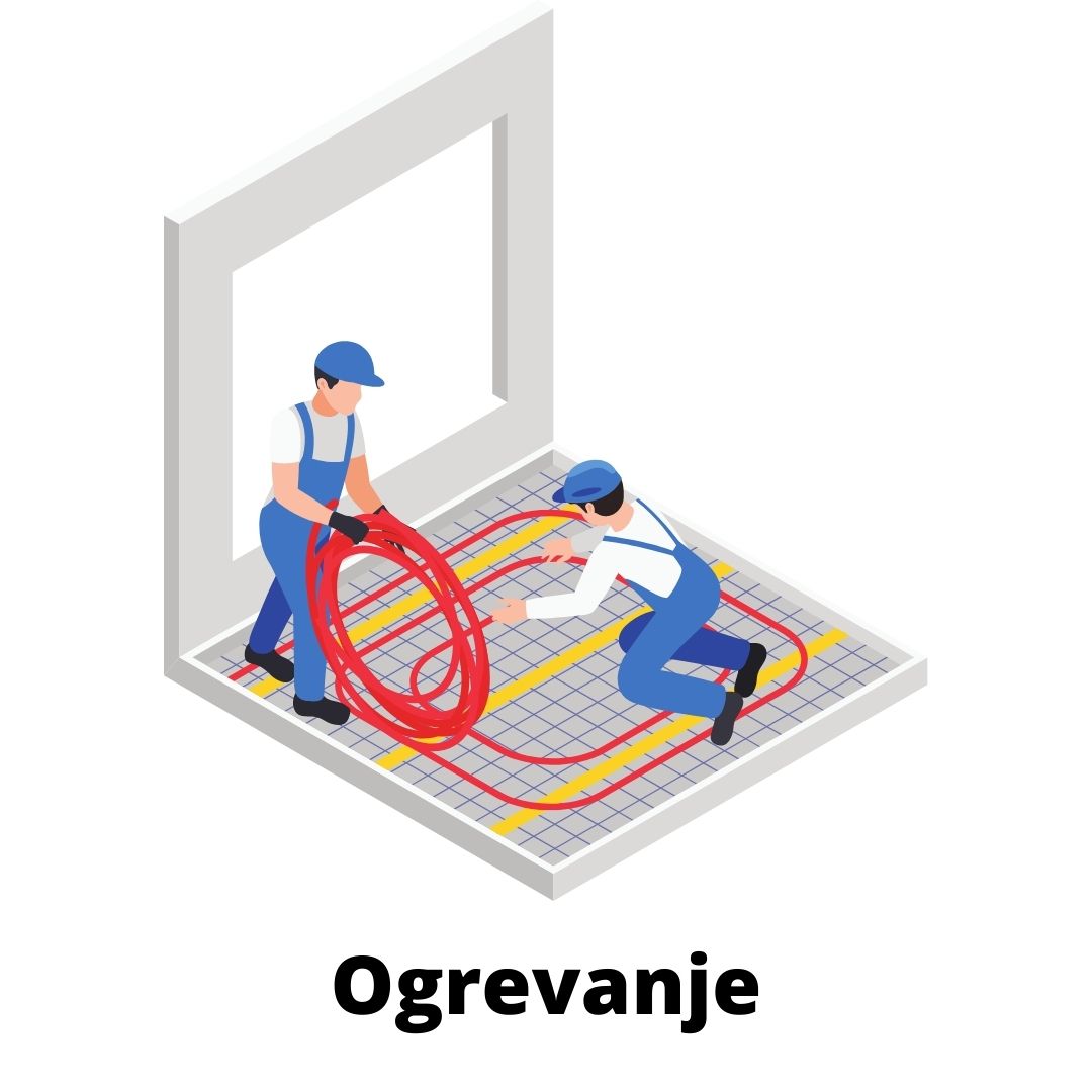 Ogrevanje